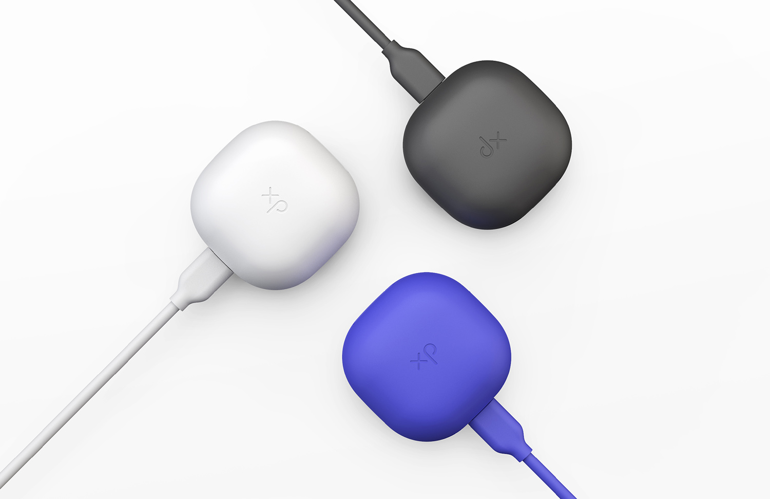 basic forms