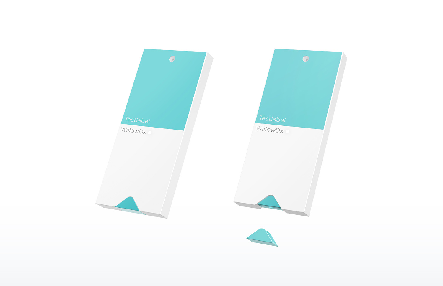 basic forms